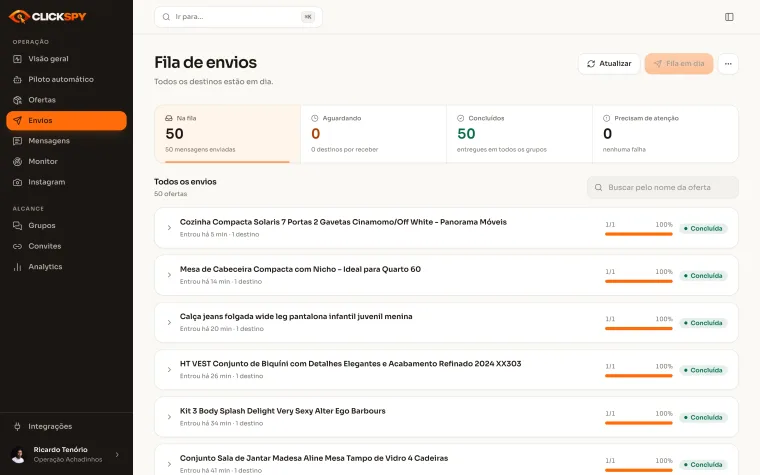 Tela Fila de envios do ClickSpy: ofertas na fila, enviando e concluídas, com o progresso por grupo.