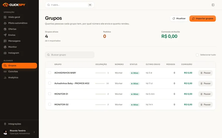 Tela Grupos do ClickSpy: os grupos de envio, o número que cada um usa, ocupação e último envio.